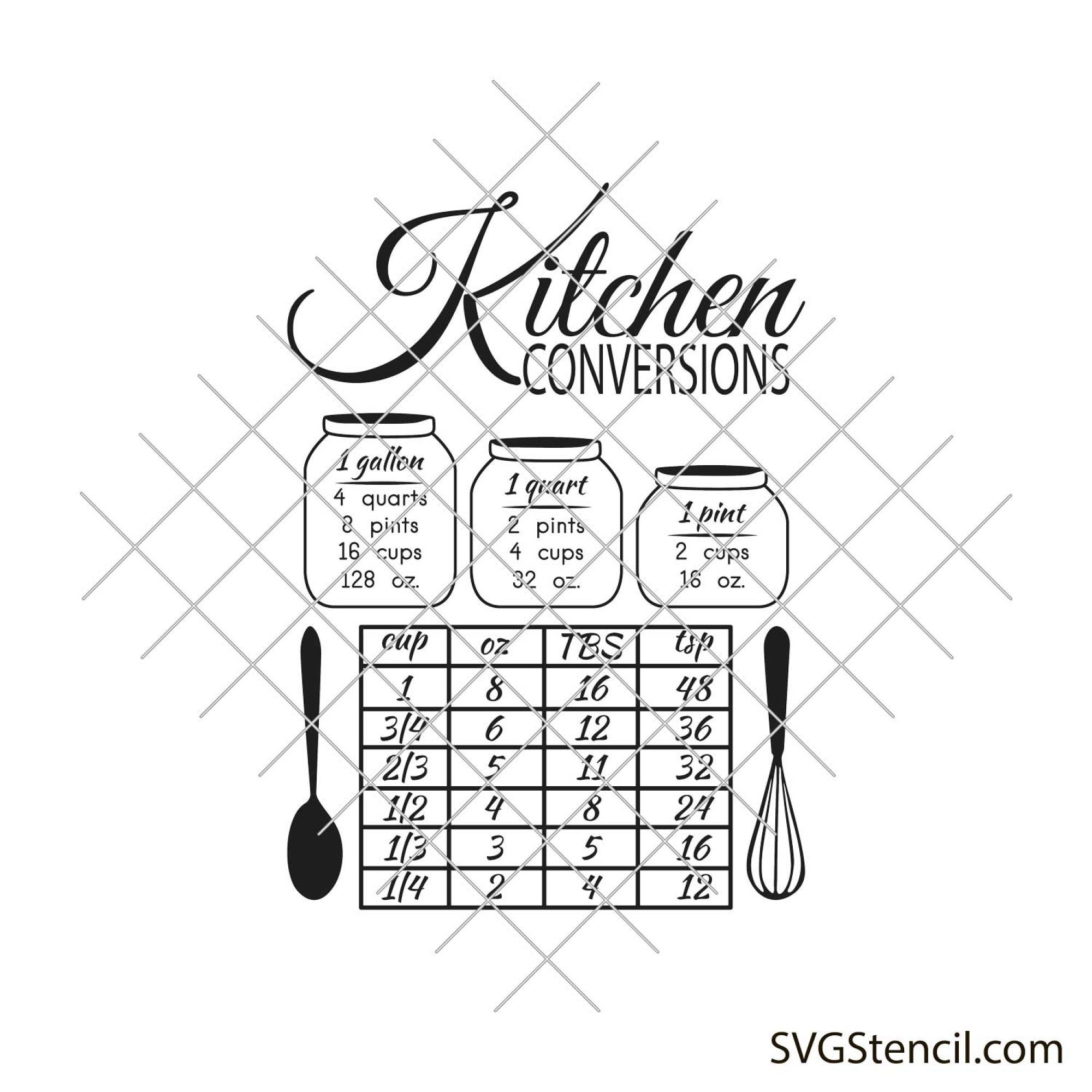 Kitchen Measurements Svg 